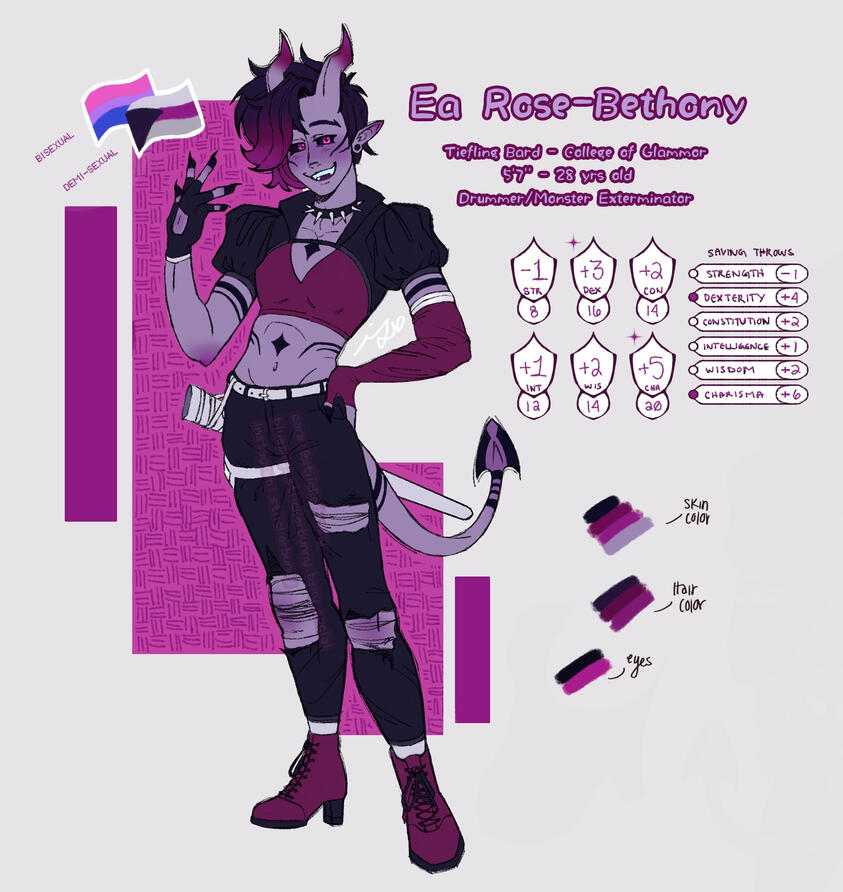 DND OC